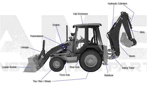 john deere backhoe parts canada